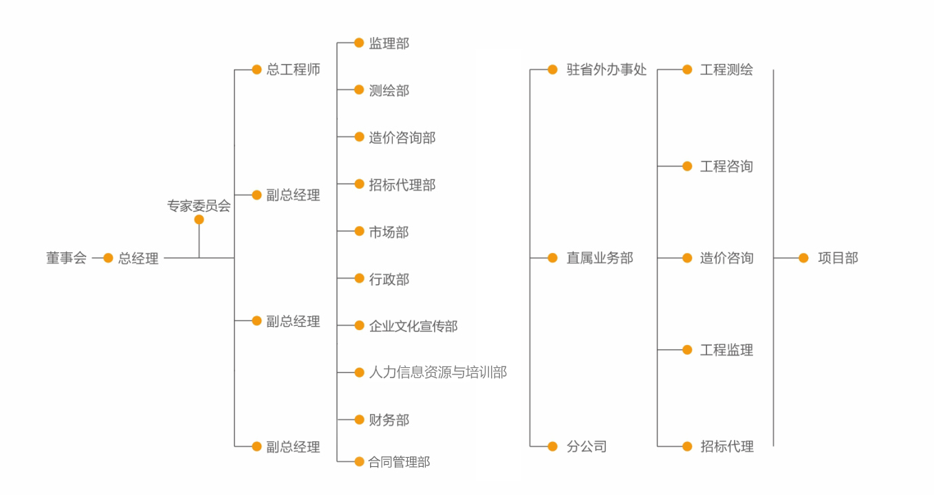 組織挂鈎.jpg